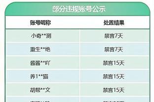 雷竞技官网网站是什么截图3